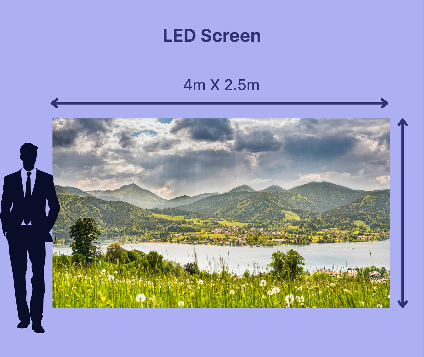 LED Screen 4m X 2.5m = 186"